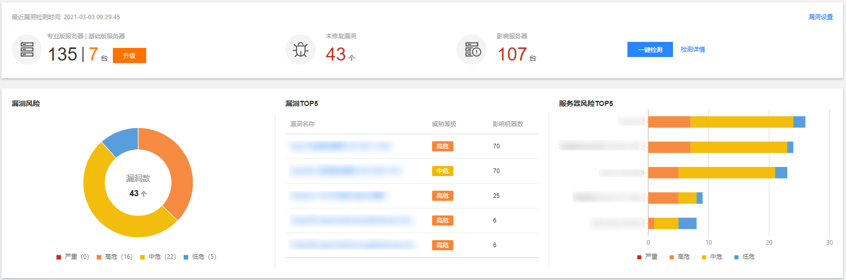 主机漏洞系统漏洞