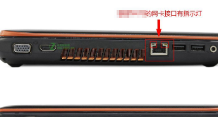 网线与主机接口的灯