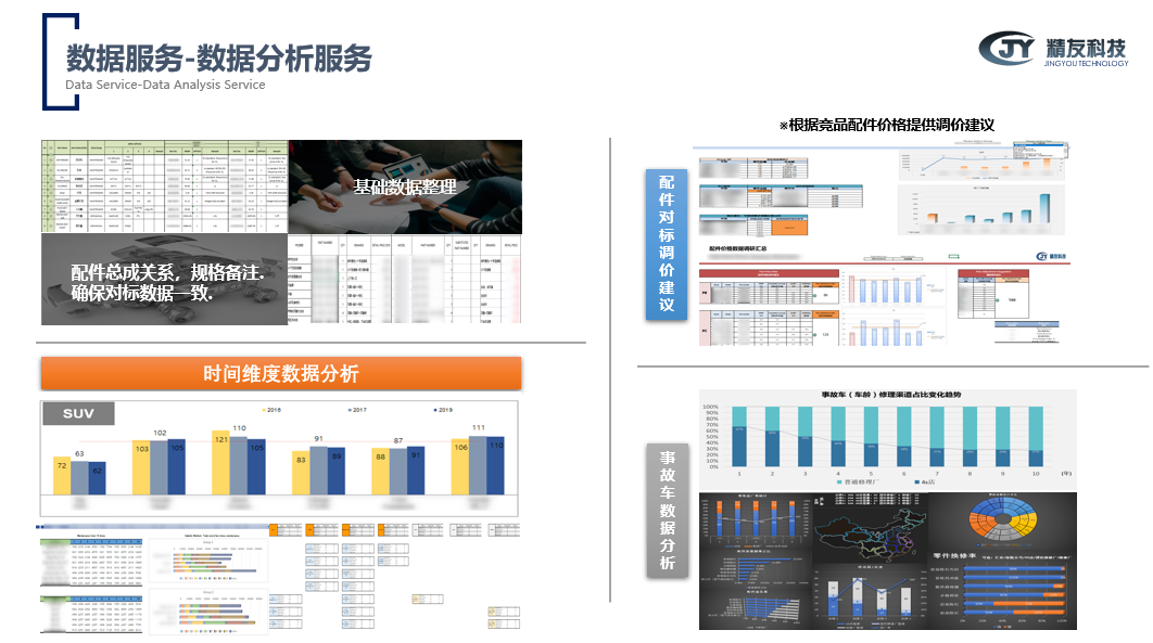 去主机厂和经销商哪个发展好