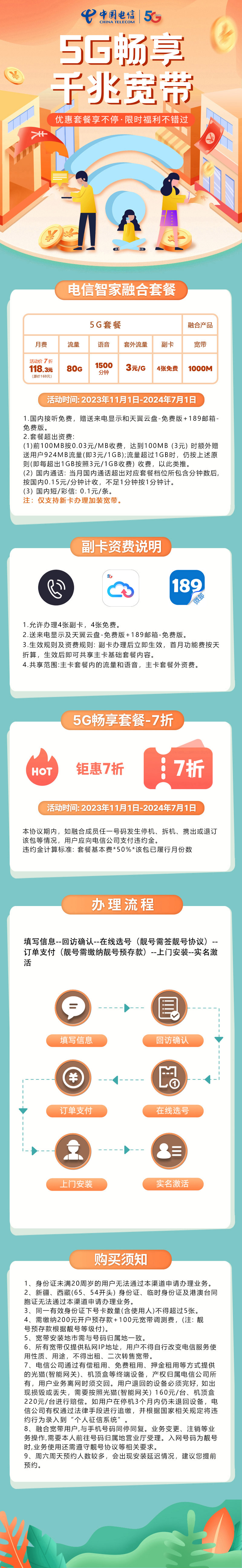 主机套餐什么意思