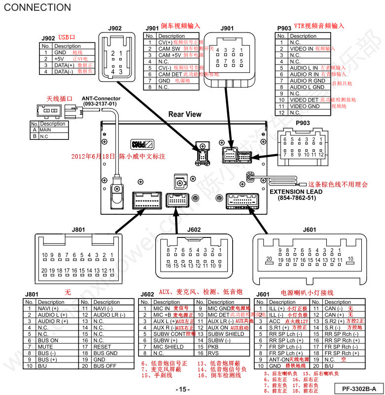 森林人音响主机接线图