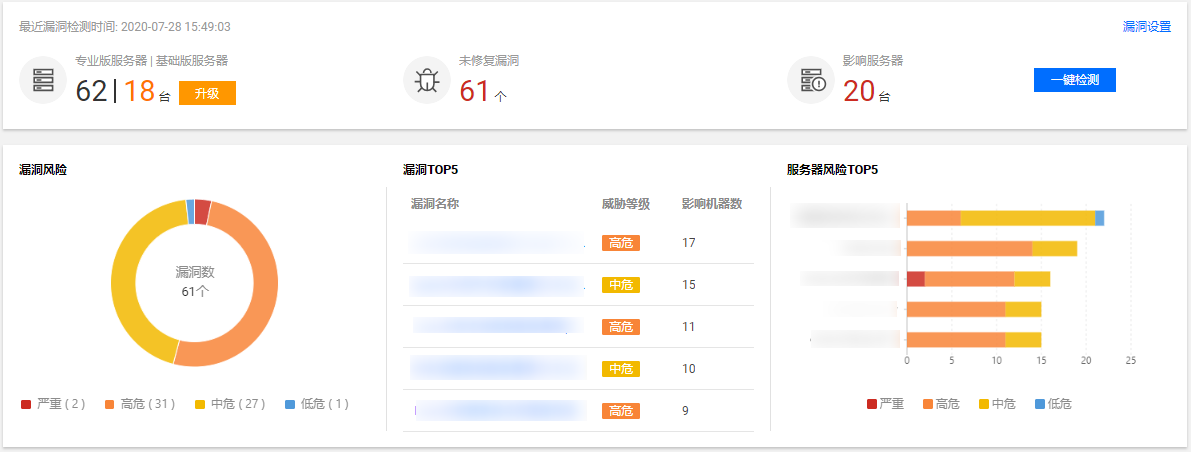主机漏洞系统漏洞