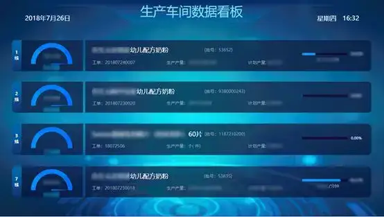 监控主机没开摄像头会记录吗