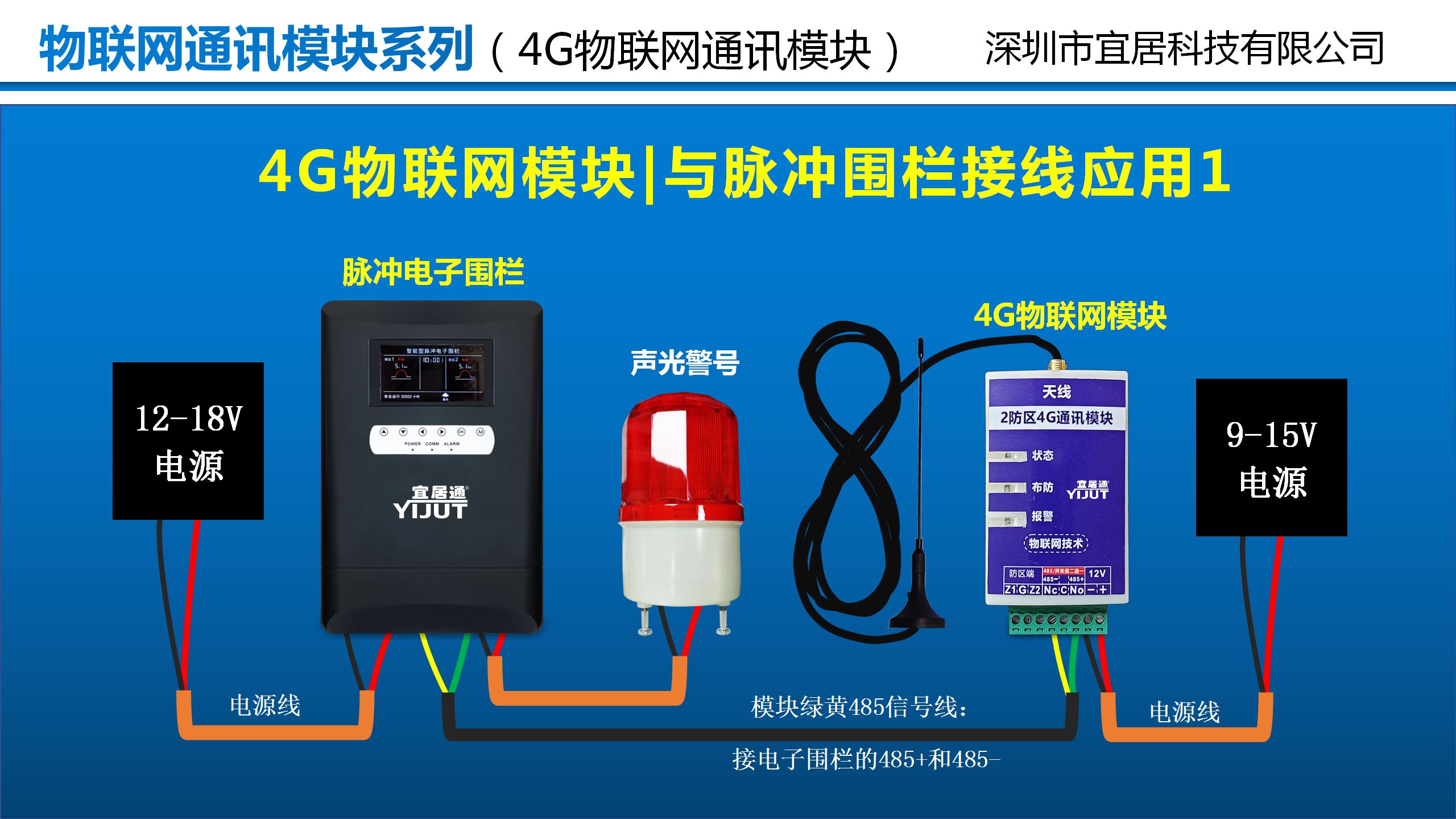 流量开关接入报警主机吗
