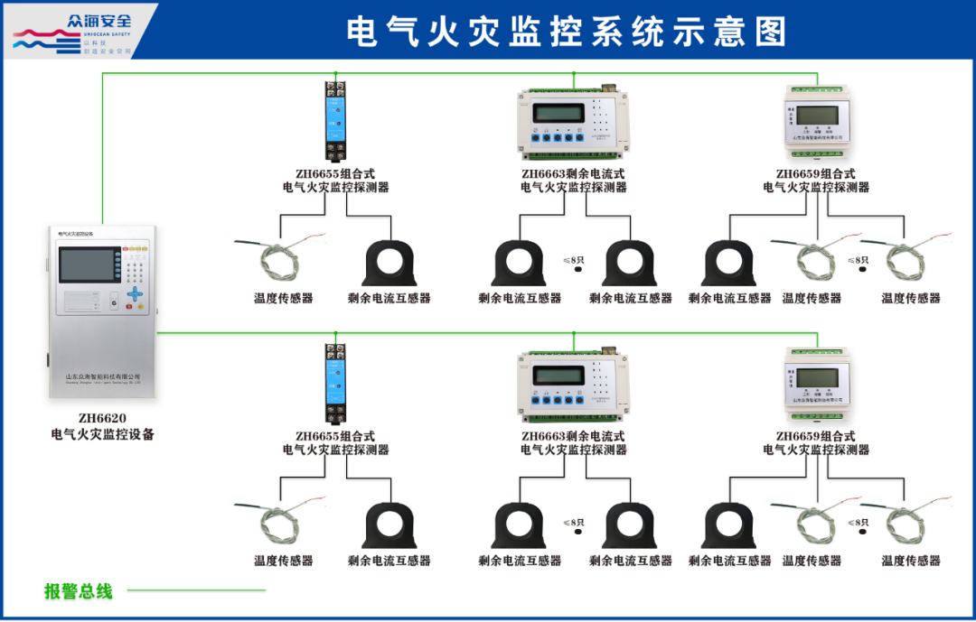 众海消防设备主机