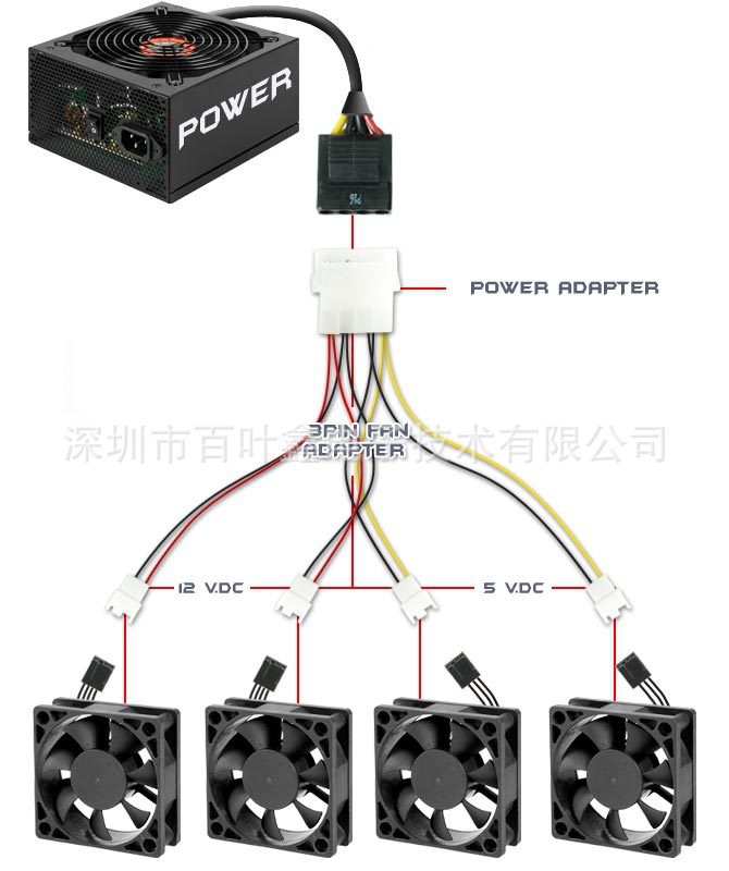 主机风扇接线图