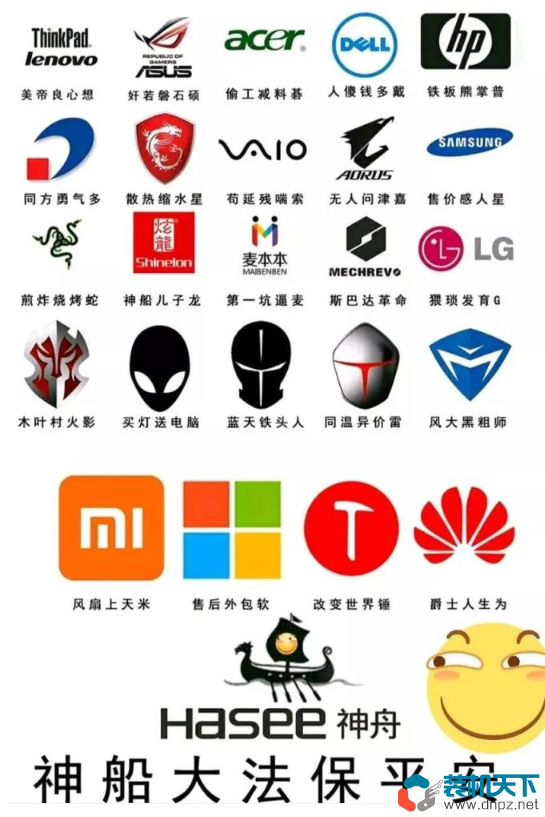 电脑主机里都有些什么牌子