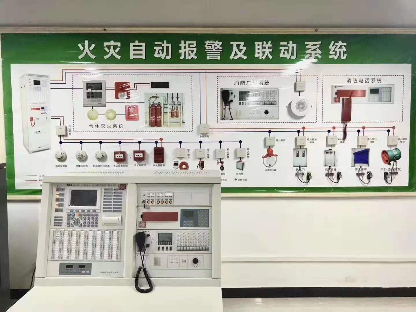 消防主机报联动故障
