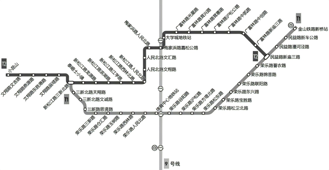 松江主机预留教程