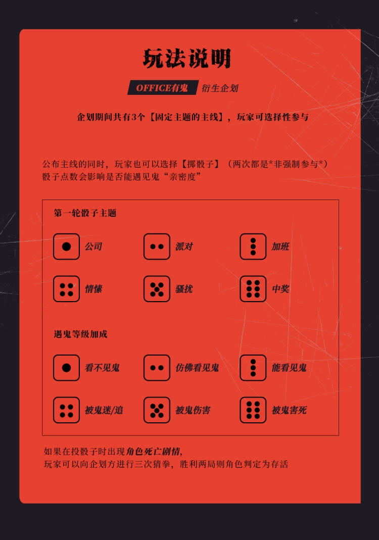 新站线主机