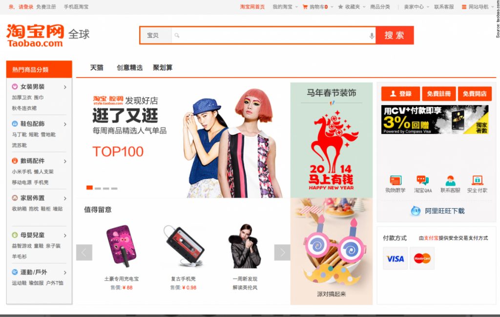 淘宝上二手主机为什么这么便宜