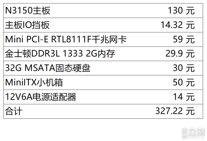 主机硬件涨价