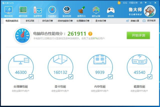 电脑城有主机测试吗