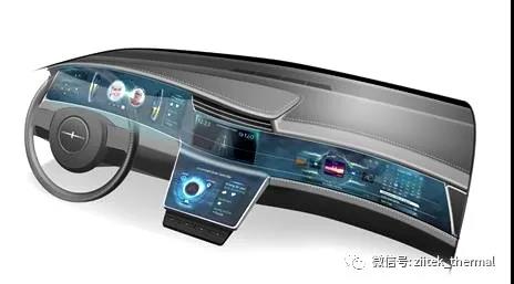 车载导航主机散热问题
