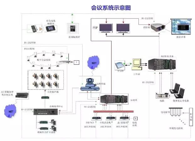 电脑主机组建讲解
