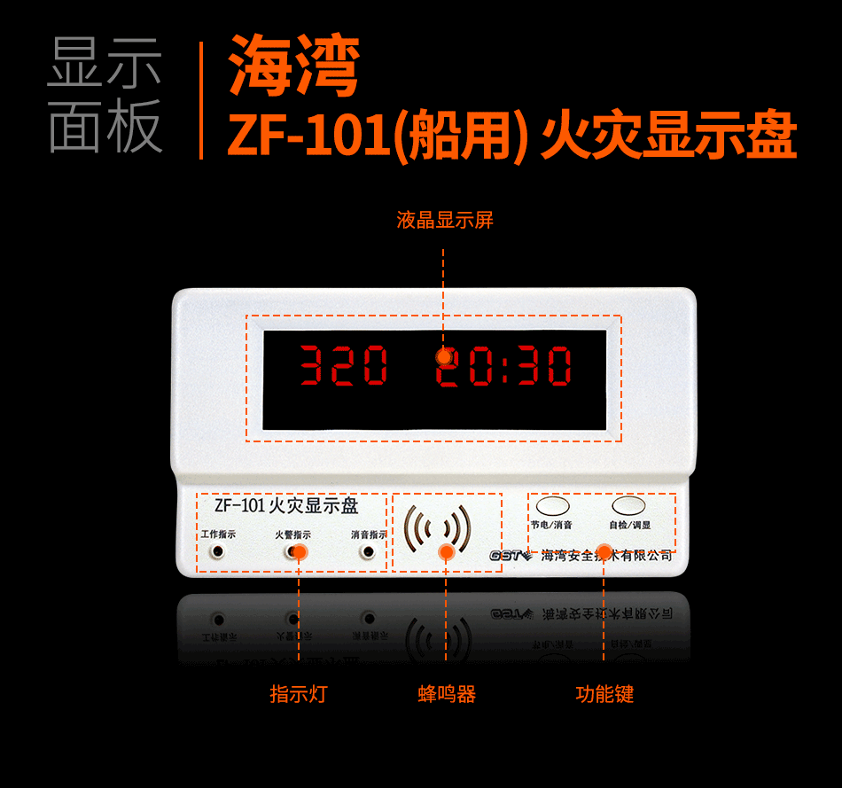 海湾火灾显示盘主机代号