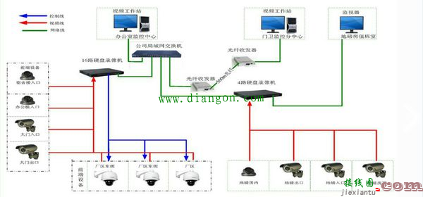 车载监控主机电源线怎么接