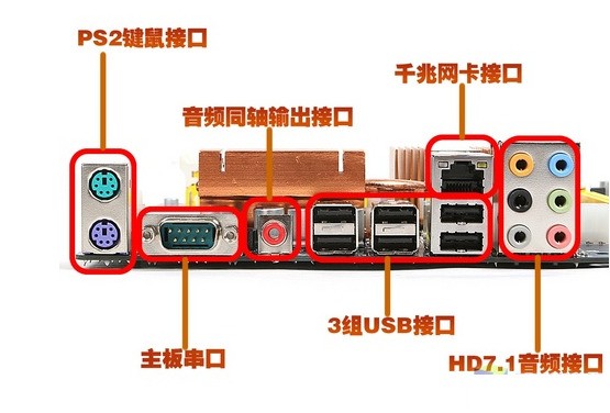 键盘如何安装到主机