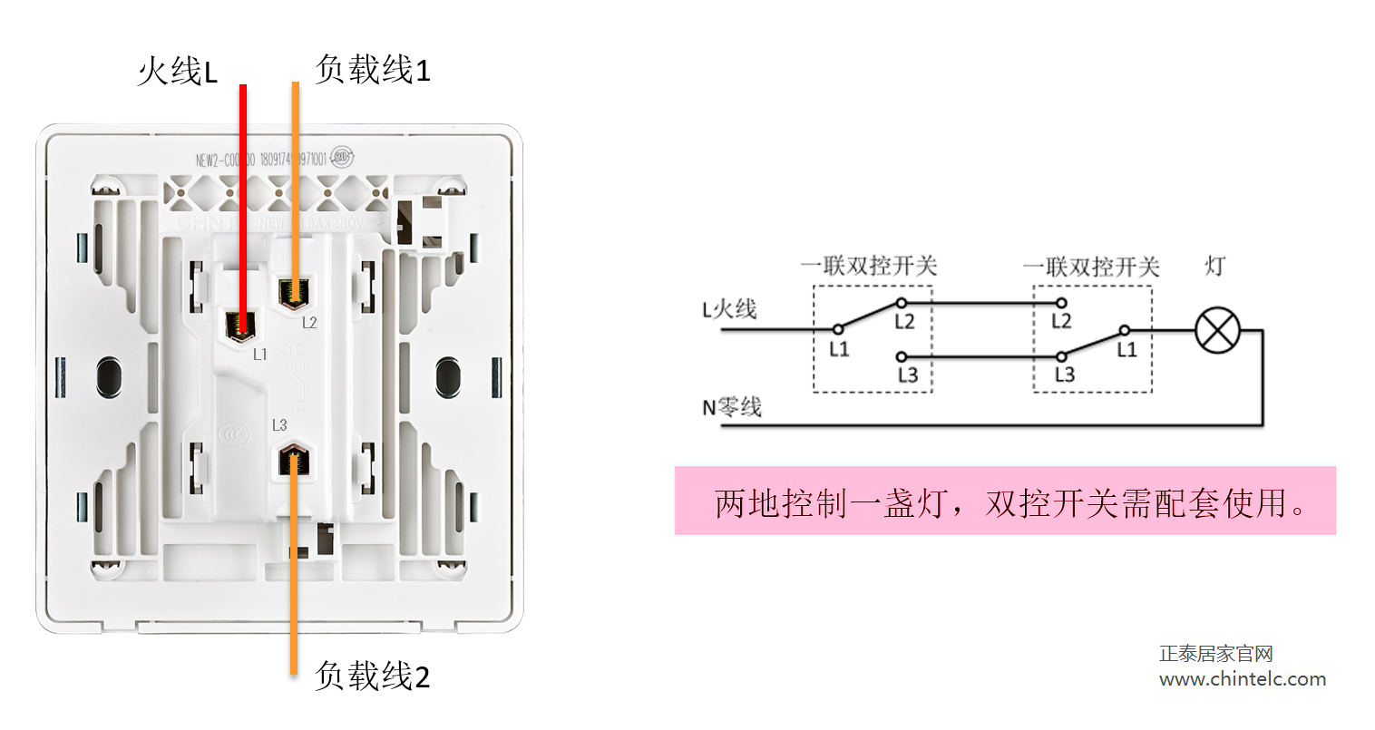 主机为什么一开一关