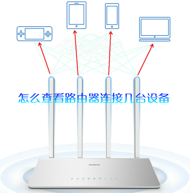路由器连接主机是几个