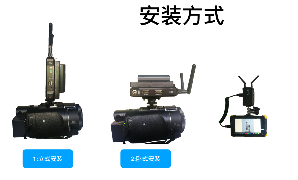 无线雷达安装主机怎么取电