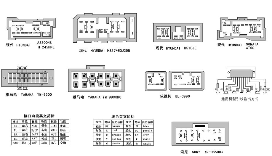 五菱车音响主机接线图