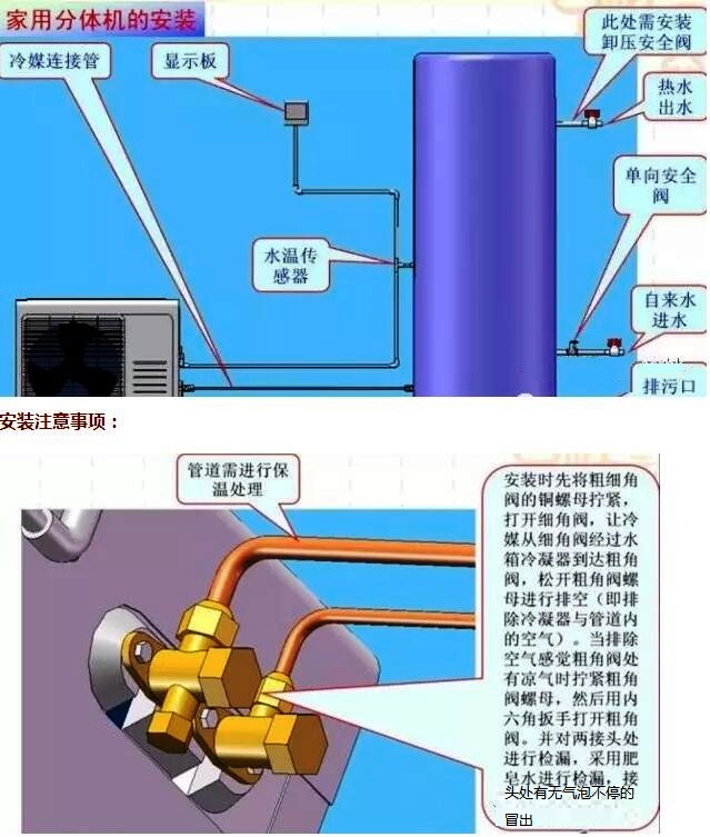 热泵主机安装环境要求