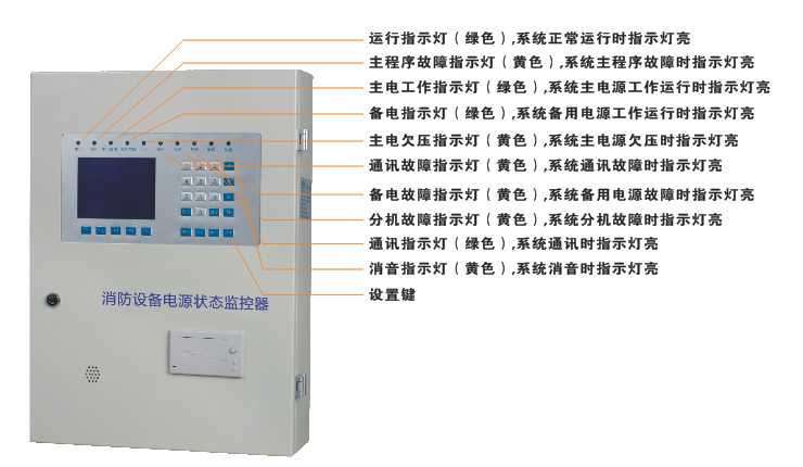 消防主机电源尺寸