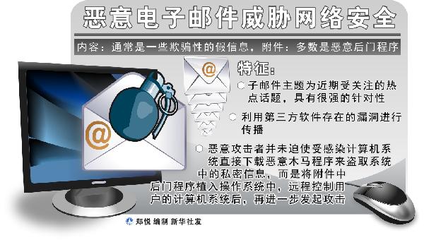电脑主机发快递安全不