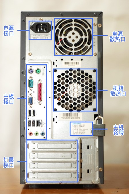 主机显示器连接孔不一样