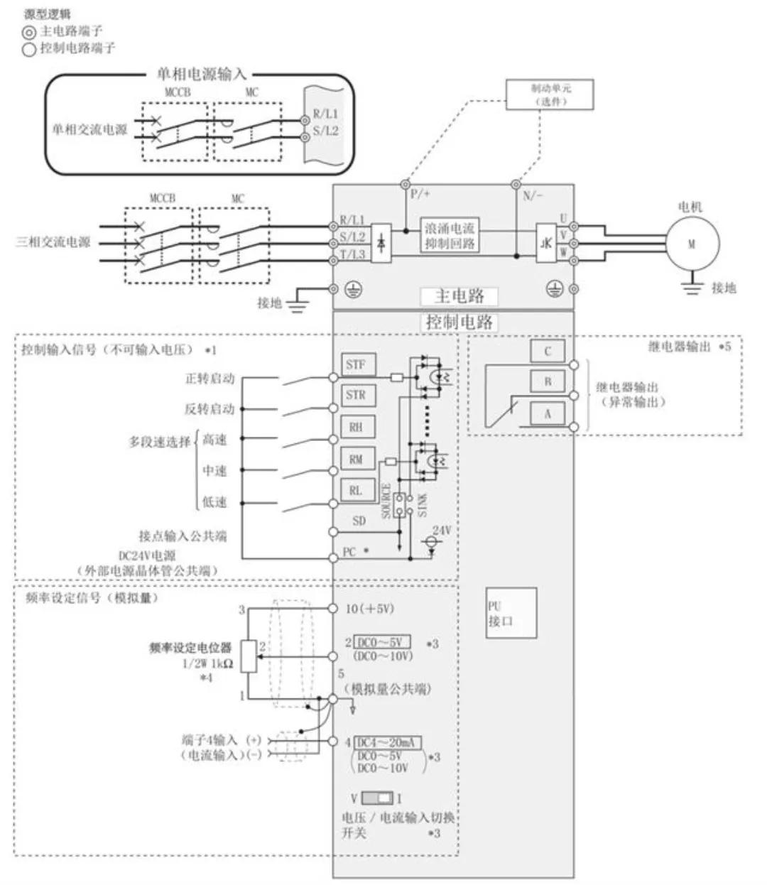 米高变频器怎么做主机整定