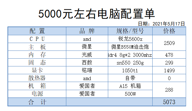 五千左右主机怎么配