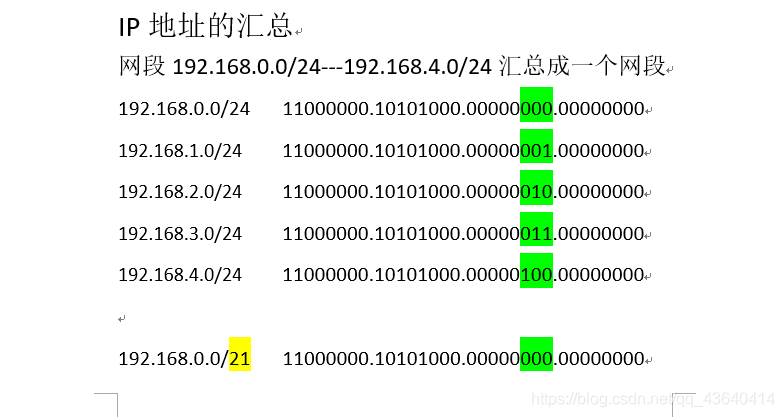 主机数极端