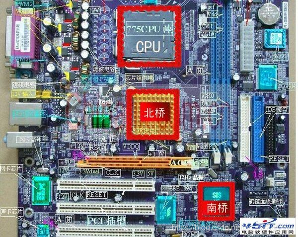 电脑主机南桥北桥的照片