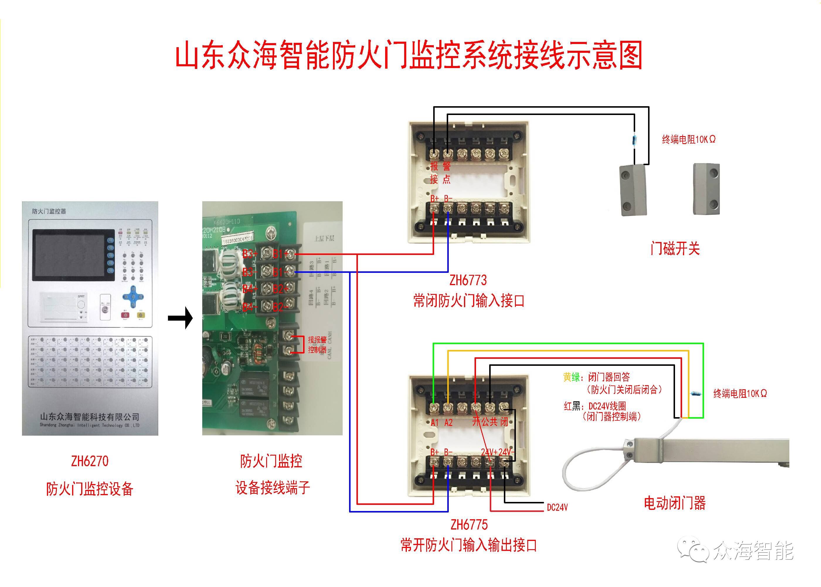消防联网监控主机端子示意图