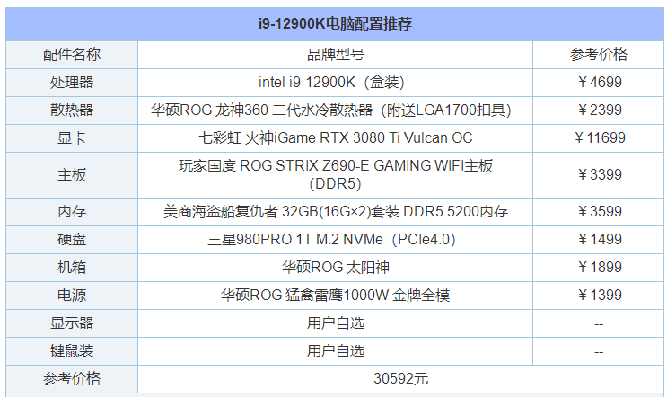 电脑主机组装配置单京东