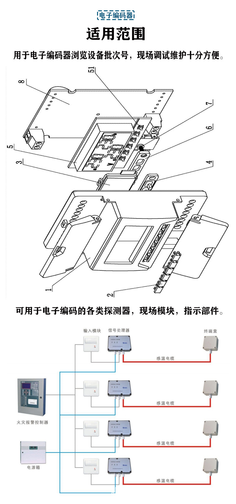 海湾主机对烟感编码
