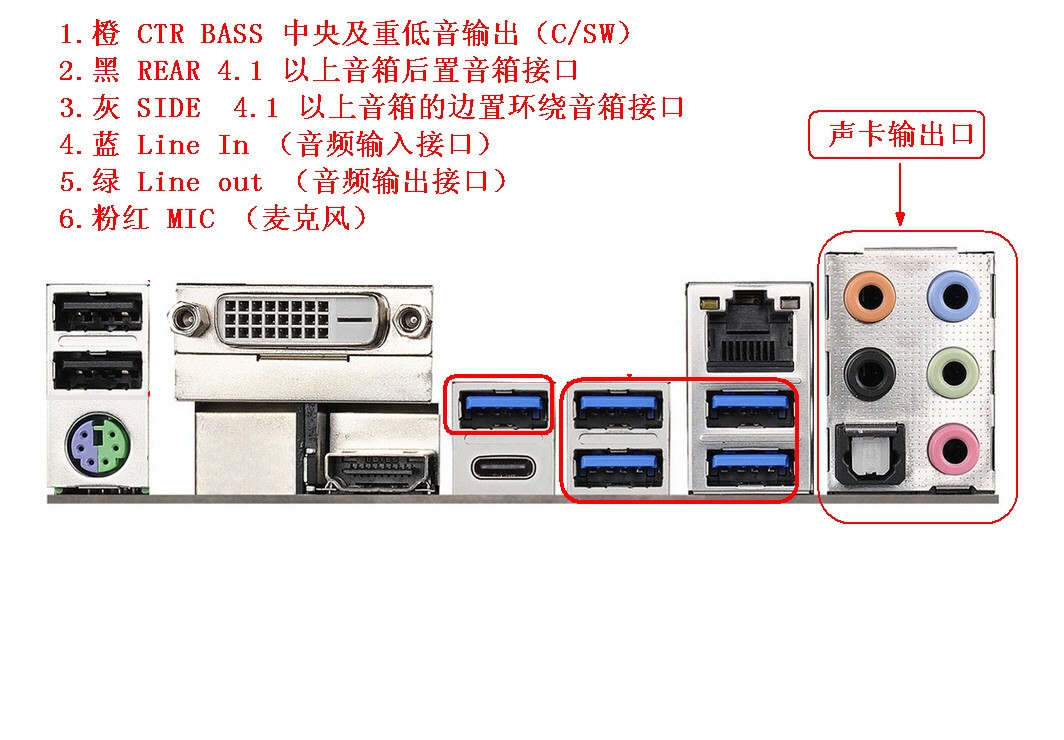 音箱连接主机哪个孔