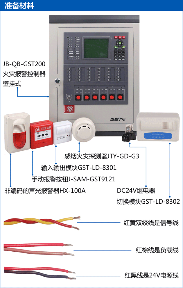 消防主机增加模块
