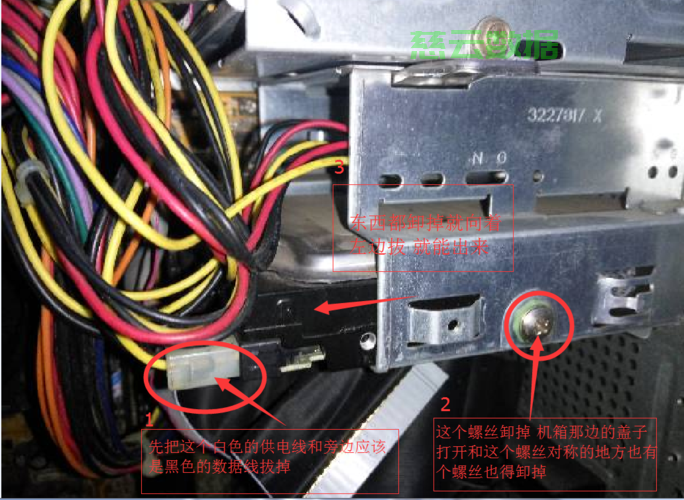 拆主机的研讨