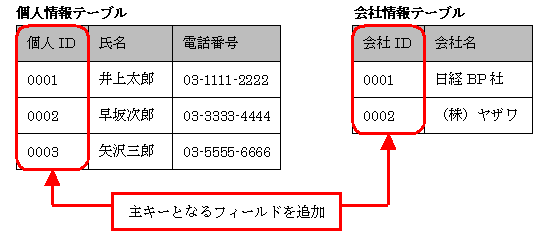 主机可以更换固态硬盘吗