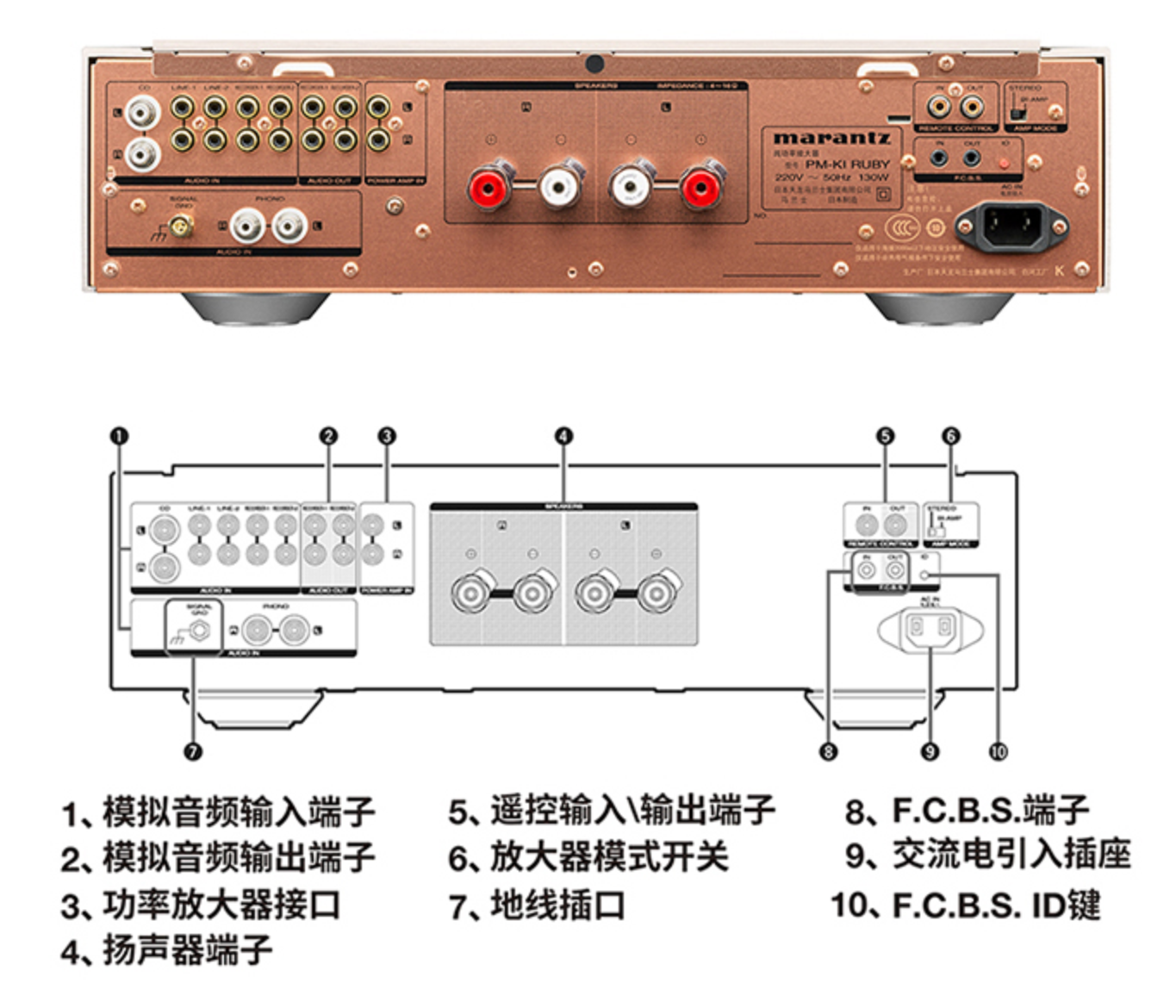 电脑主机就是功放机吗