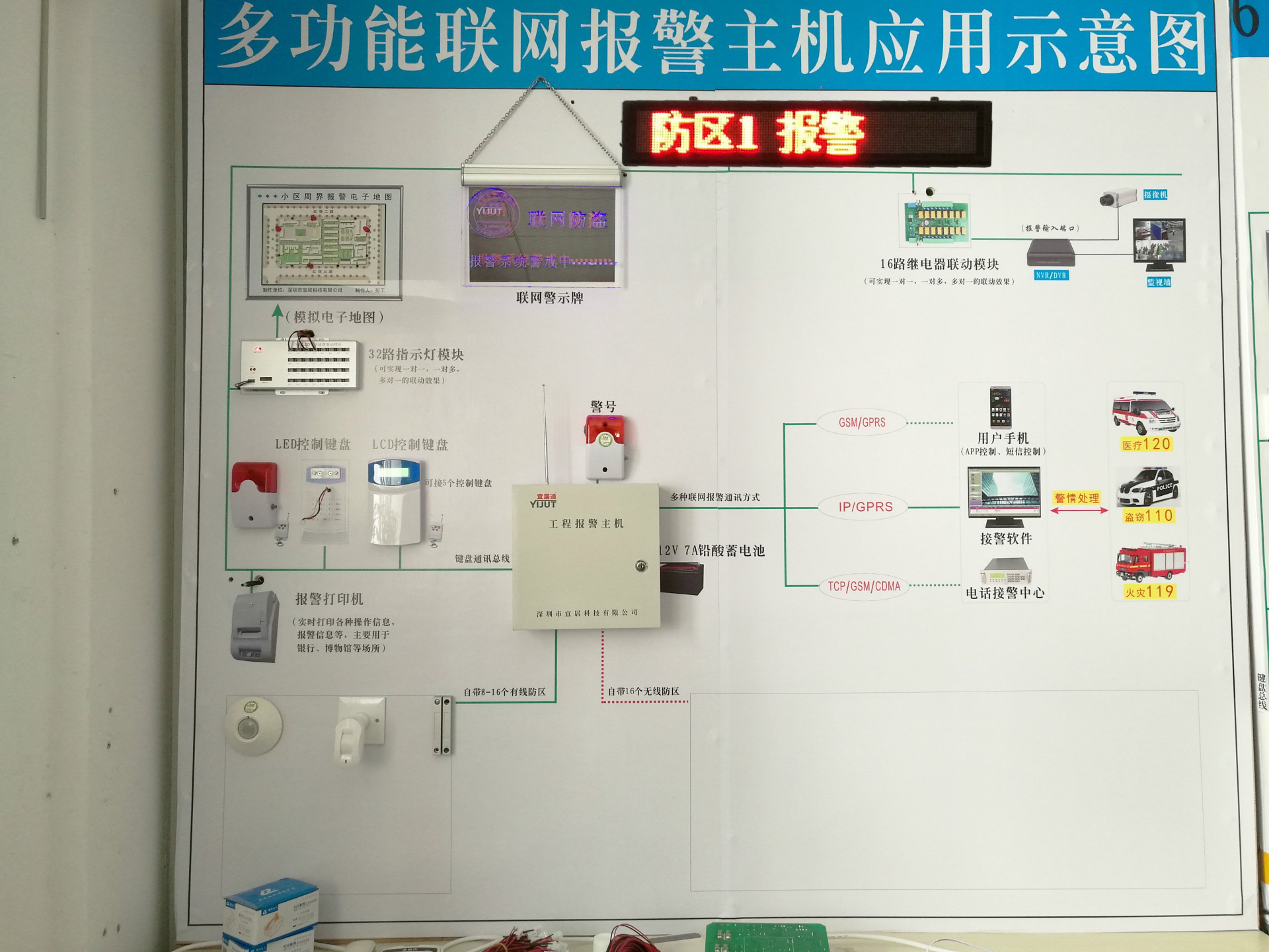 总线周界报警主机