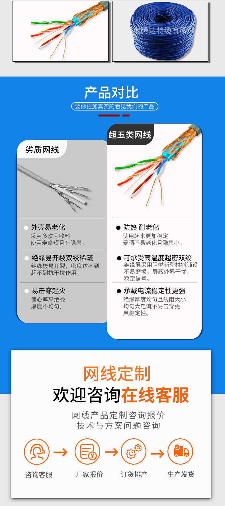 网线监控线接监控主机怎么接