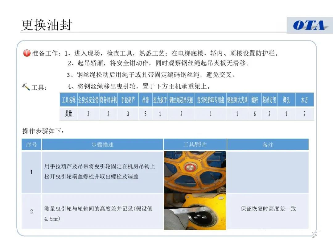 电梯主机油封怎么换