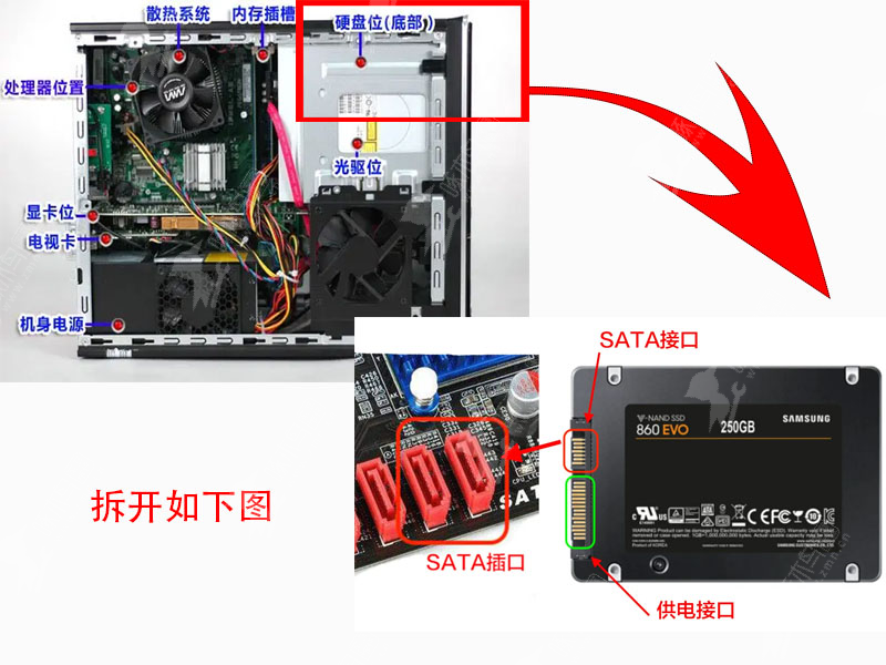 一个主机可以插几个固态