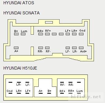 汽车主机左右声道接法