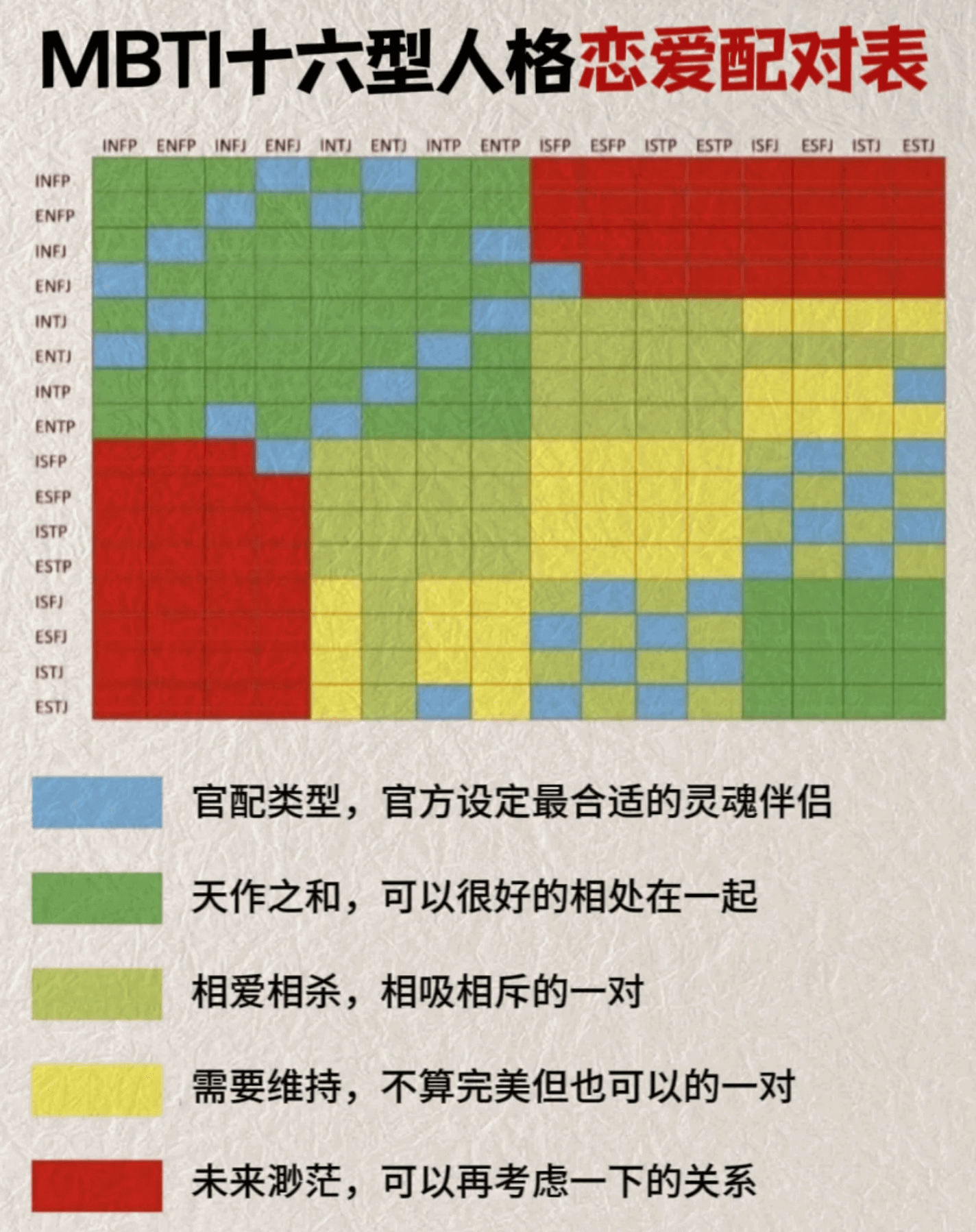 十六位主机有哪些