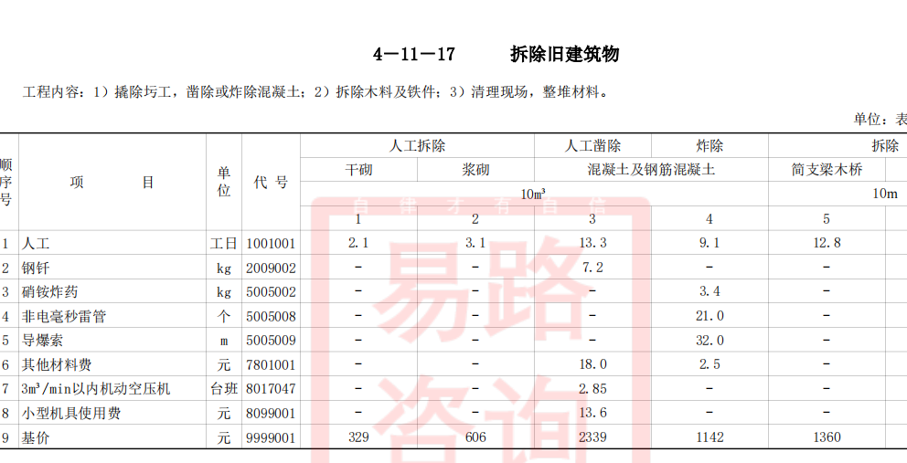 消防报警主机拆除套什么定额