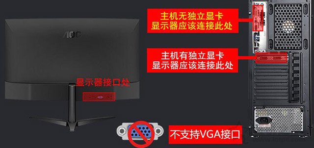 打开主机显示屏键盘鼠标没反应